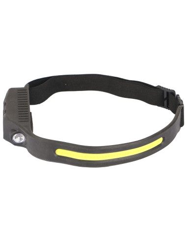 Prožektorius ant galvos Multi-Function Induction Headlamp W689-1 - Image 4
